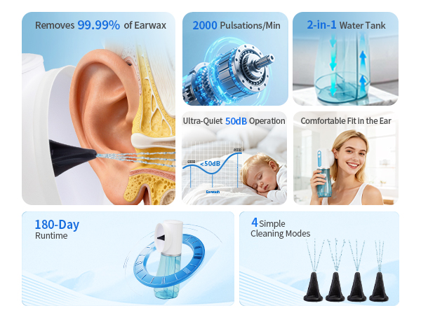 Ear Wax Removal Tool