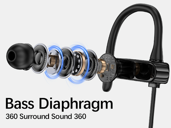 Over Ear Buds USB C headphones Wired Sport Wired Earbuds with Microphone Noise Isolating Earphone