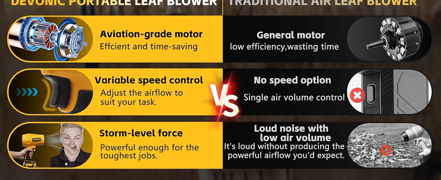 Lightweight Handheld Design