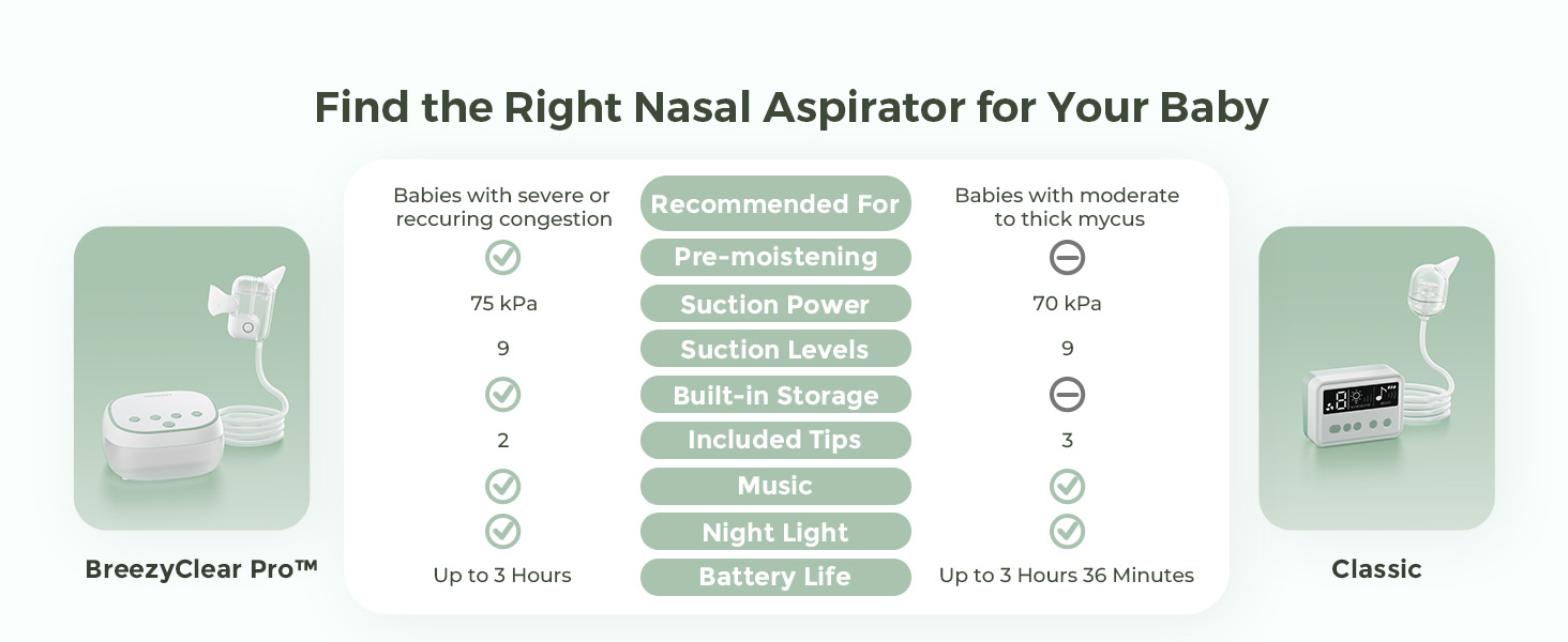 nasal aspirator
