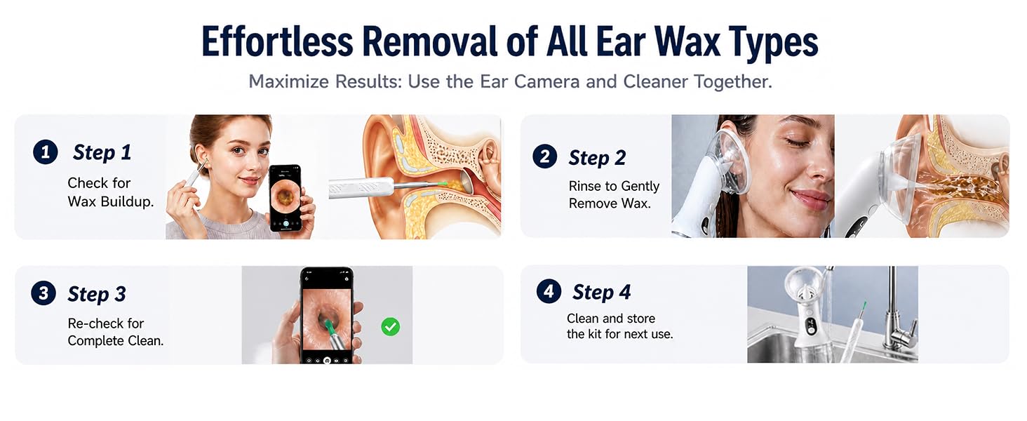 Effortless Removal of All Ear Wax Types