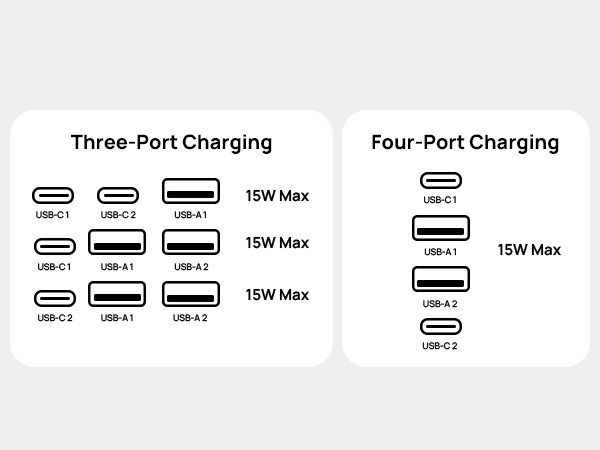 surge protector flat plug