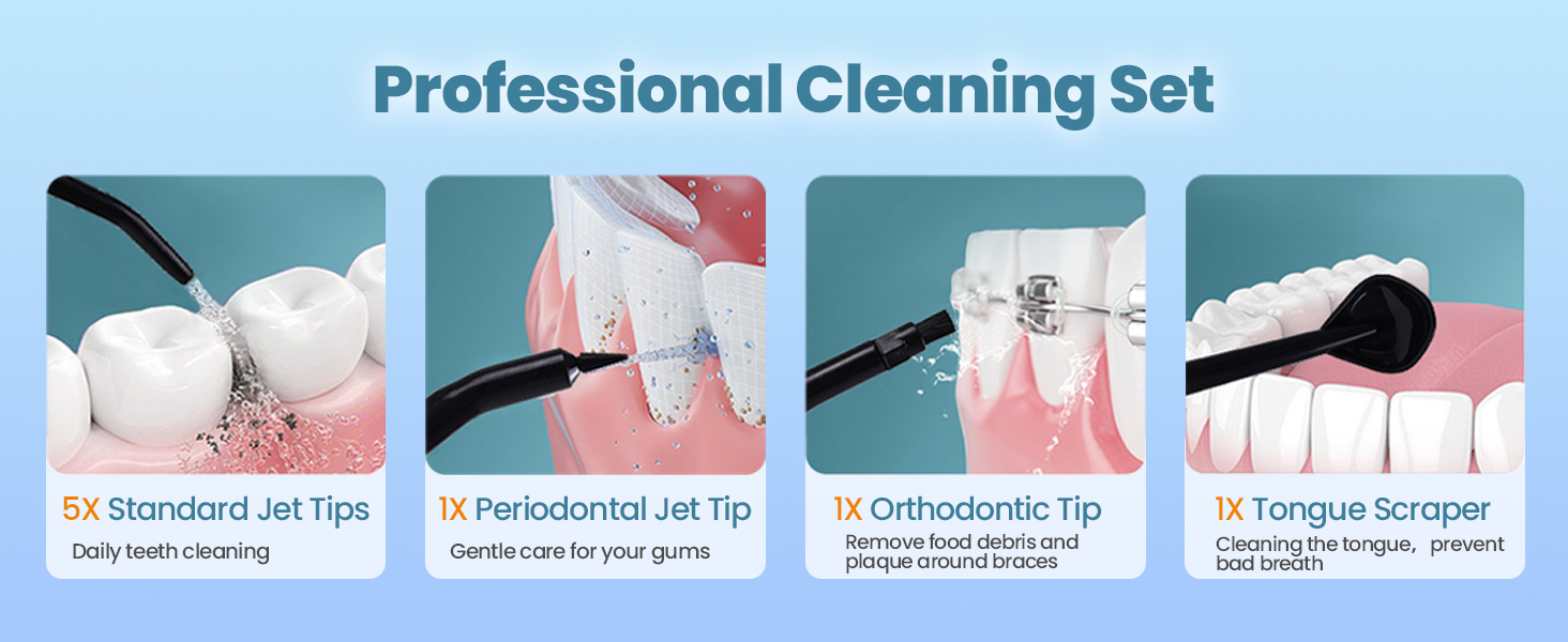 Rotatable Jet Tips Deeply Clean Teeth