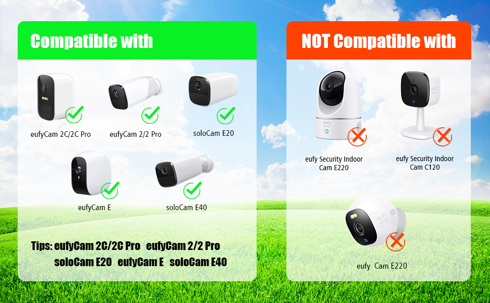 Rhorawill 4W sp for eufy 2