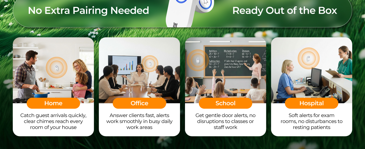 Functions of the wirless doorbells ring
