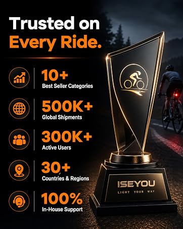 Bike lights