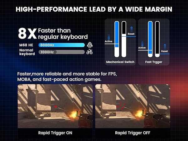 womier computer keyboard