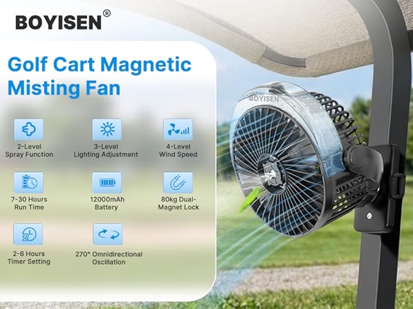 golf cart fan