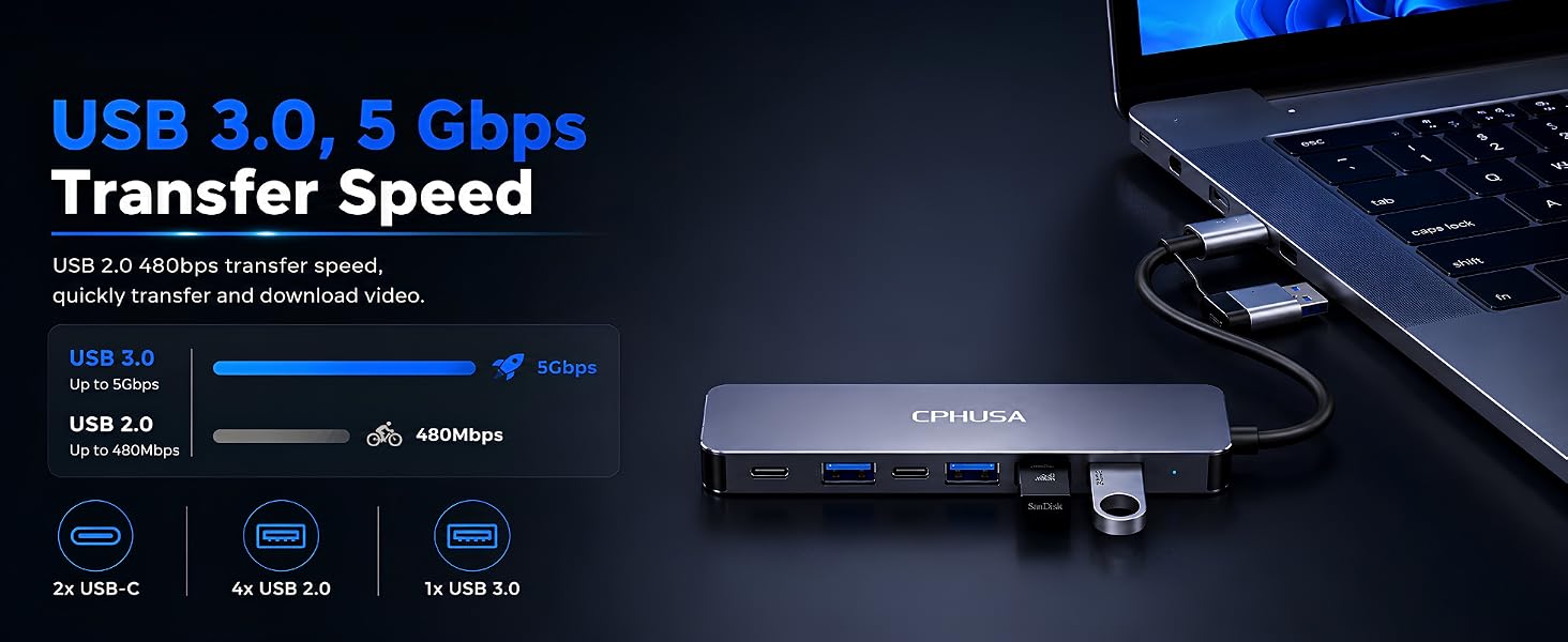 CPHUSA USB hub with USB 3.0 and USB-C ports supporting 5Gbps transfer