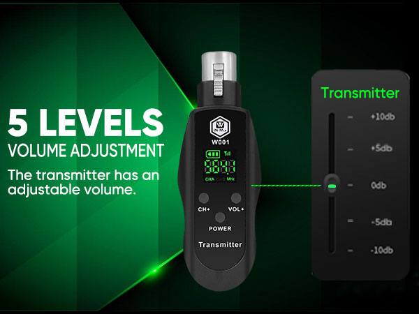 wireless xlr transmitter and receiver