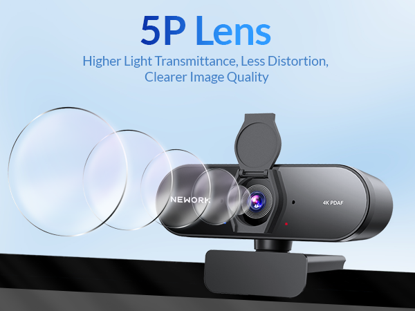 5p lens
