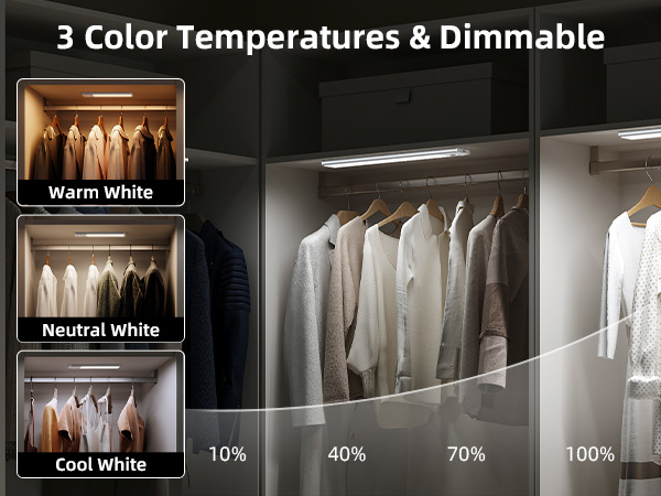 Closet Light