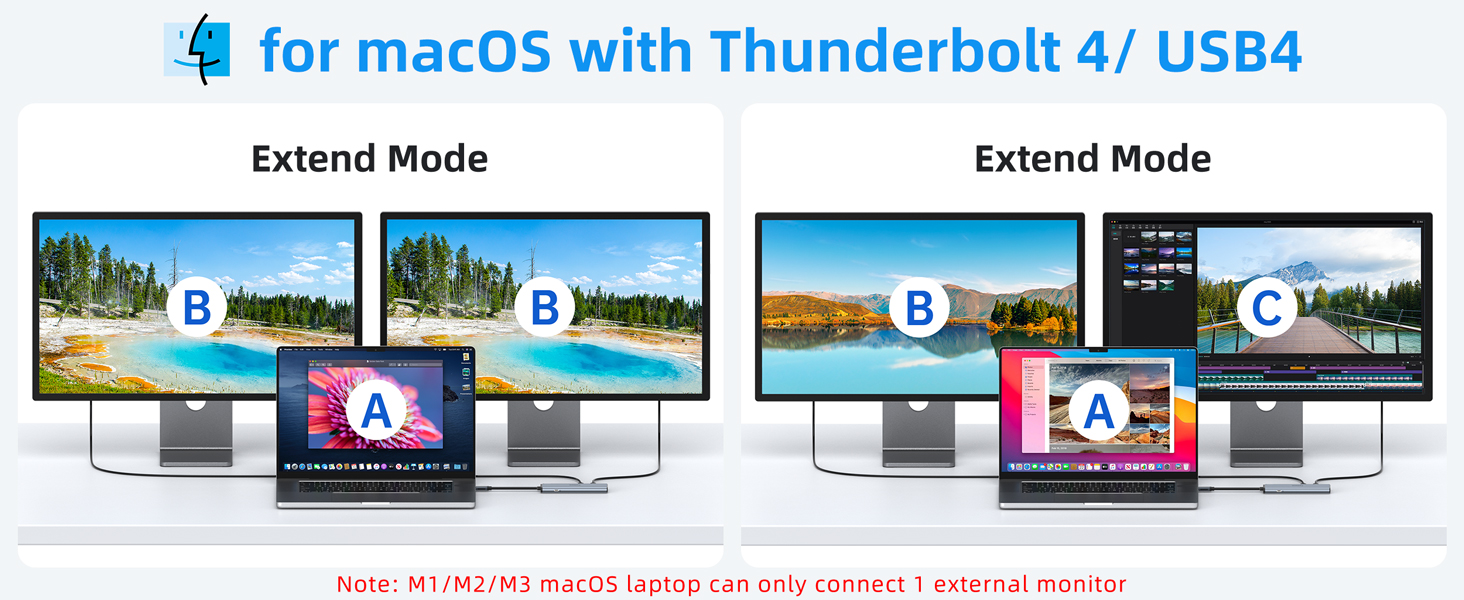 USB C Video Hub USB C to USB C Hub Dual Monitor USB C Splitter with 4K@60Hz Video Output