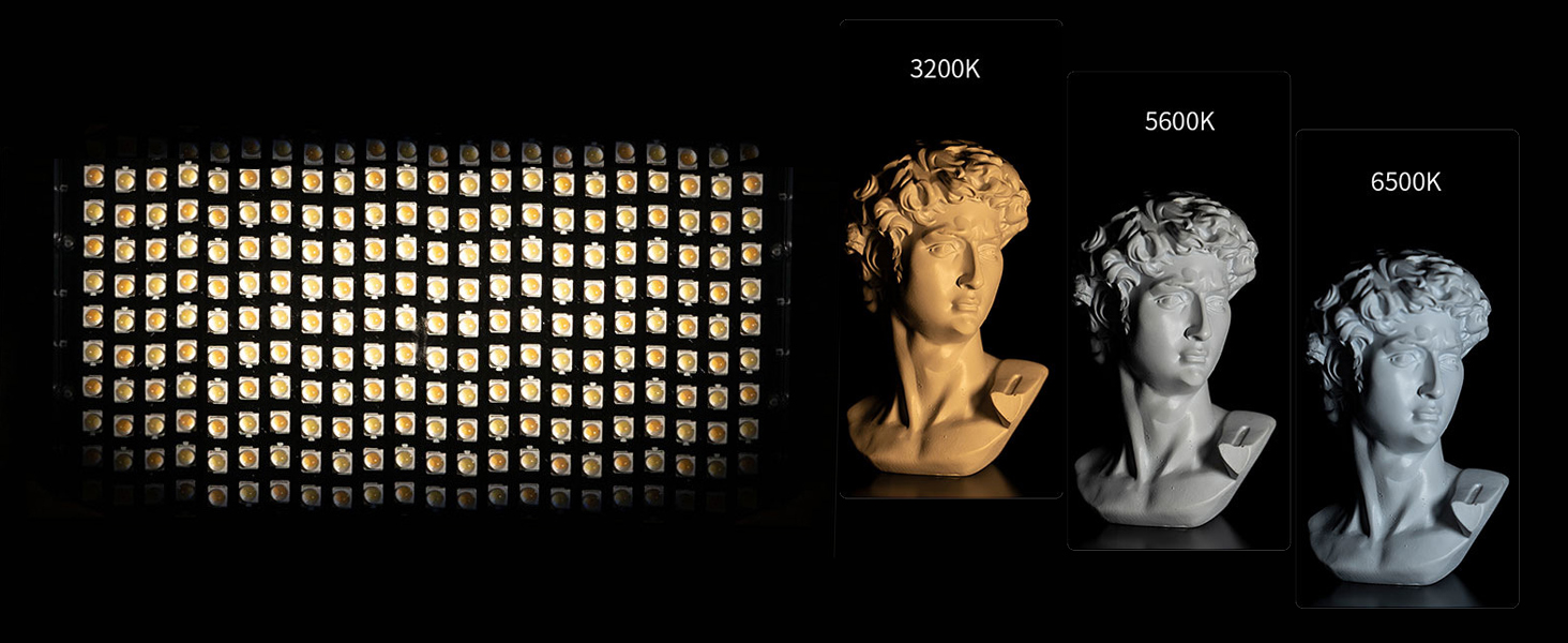 Aputure P60X,Amaran P60x, Aputure Bi-Color LED Panel,Aputure LED Panel light