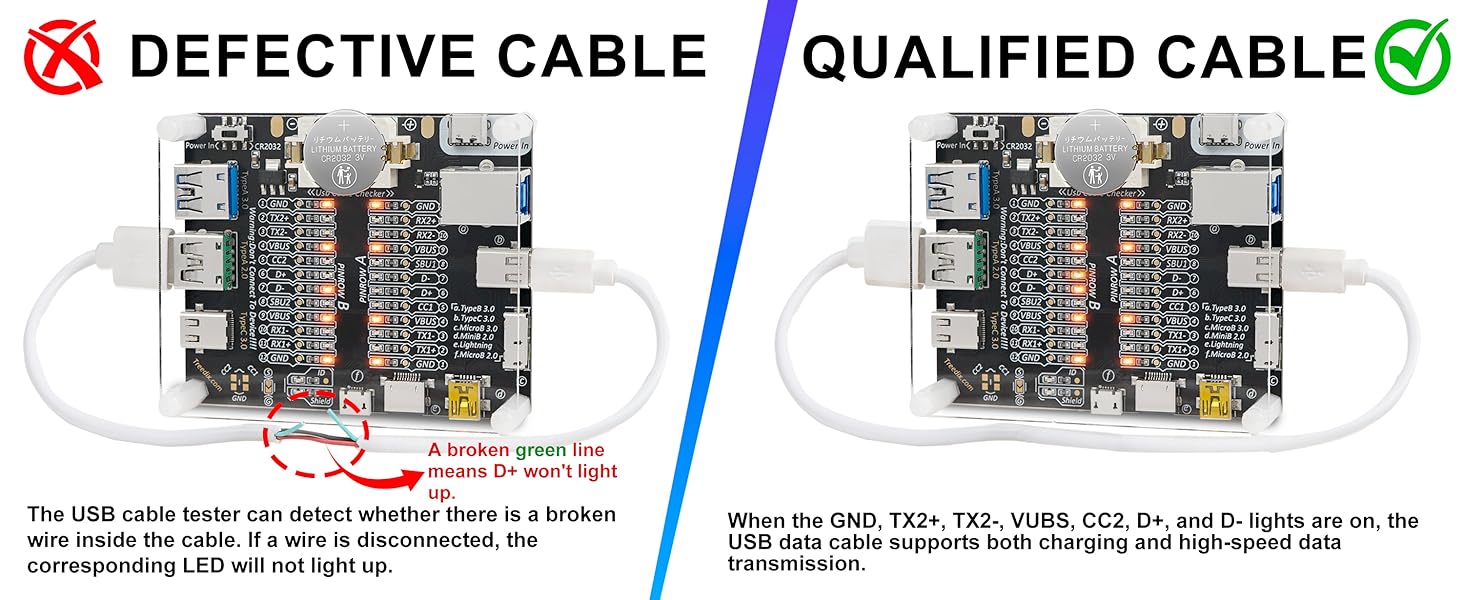 high quality cable tester