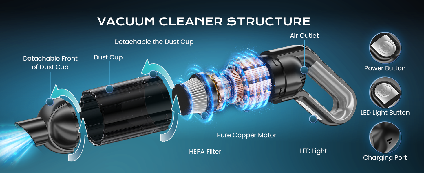 Handheld Vacuum Cordless Portable Car Vacuum