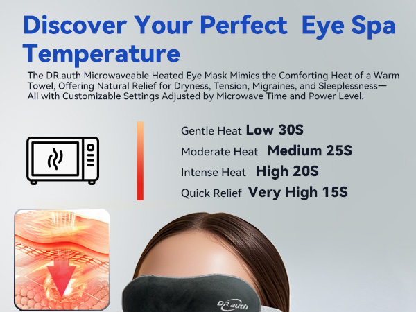 Discover Your Perfect Eye Spa Temperature
