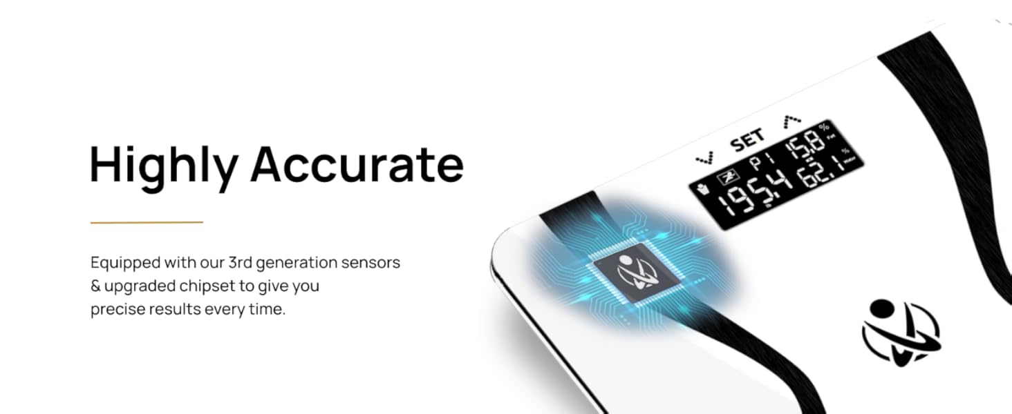 I-BA001W - INEVIFIT - Best Body Analyzer Scale - Premium A+