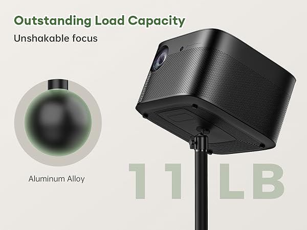 Strong load-bearing capacity