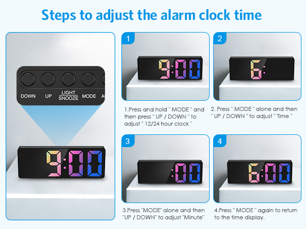 CLOCK