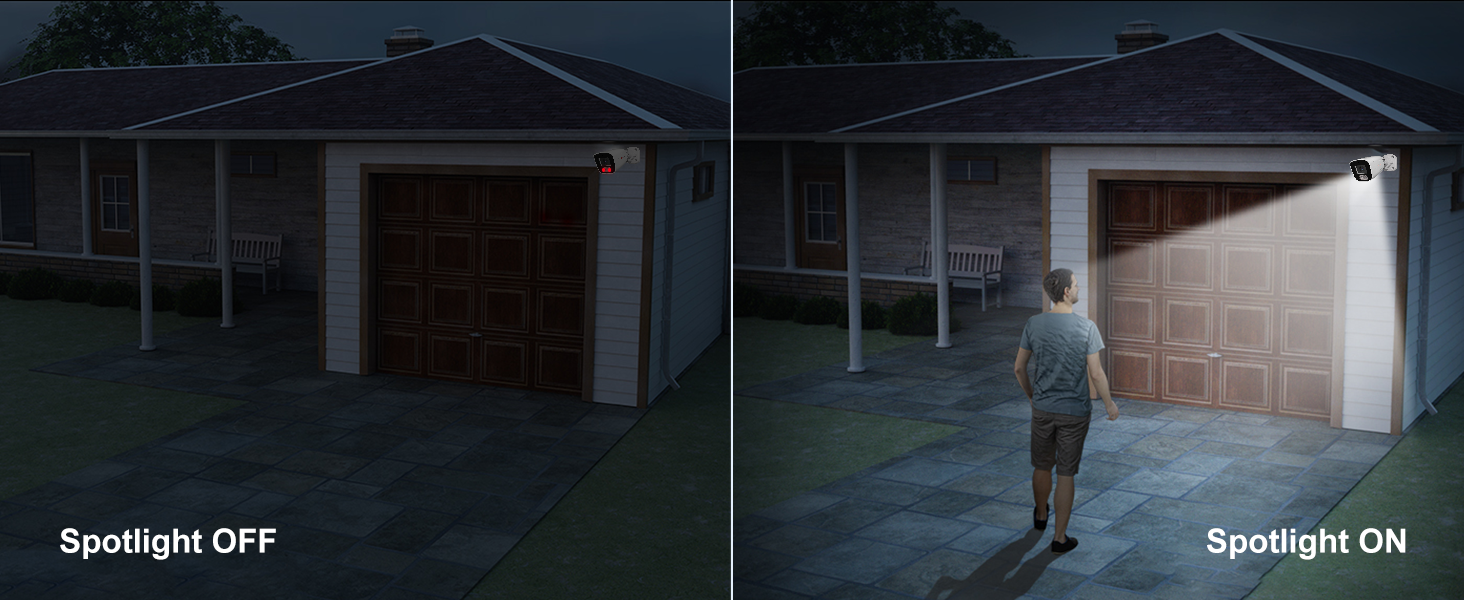 Smart color night vision