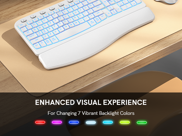 7 colored backlit wireless keyboard and mouse