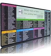 SHINYHARBOR Excel Shortcut Mouse Pad Gaming Desk Mat,Large Excel Cheat Sheet Desk Pad,Spreadsheet...