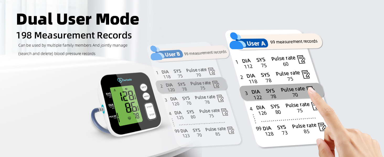 dual user mode 198 records