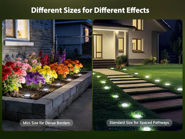 Different Sizes for Different Effects Mini for Dense Borders Standard for Spaced Pathways
