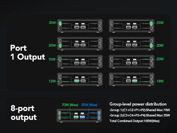 8 IN 1 Charging Station