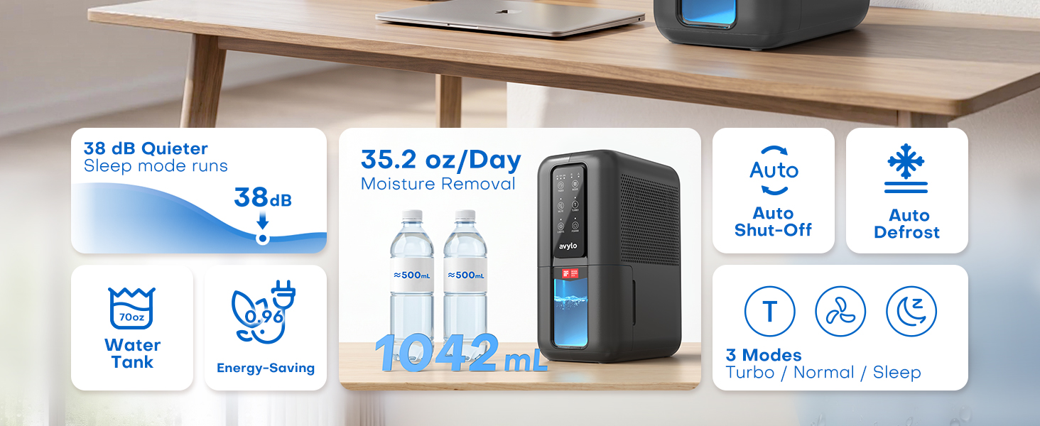 Dehumidifier