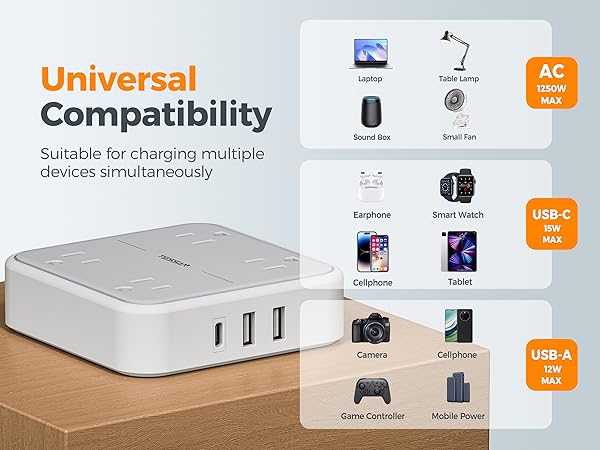 Universal Compatibility