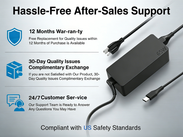 lenovo 65w usb c charger
