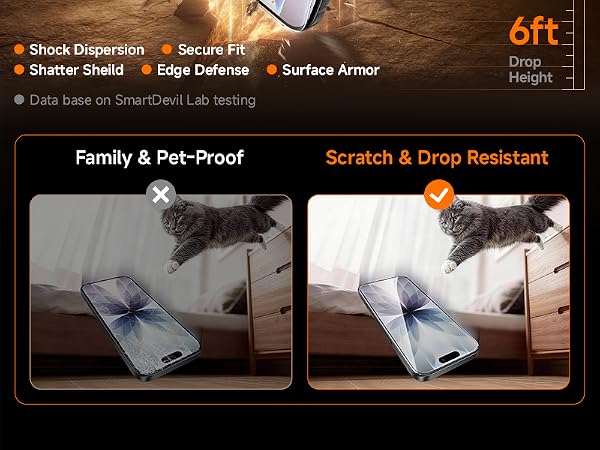 SMARTDEVIL HD Clear Screen Protector for iPhone 17