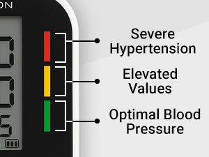 blood pressure monitor