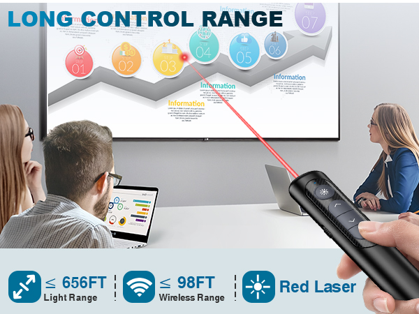 laser pointer for presentations