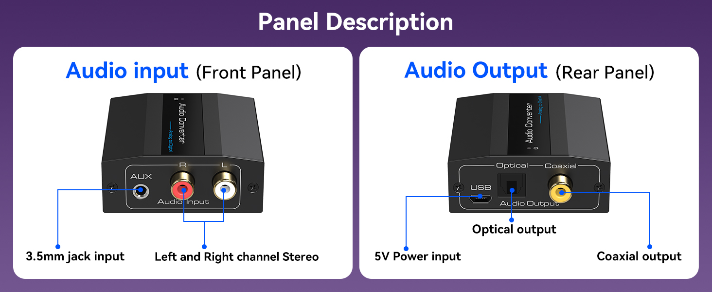 Analog to Digital Audio Converter