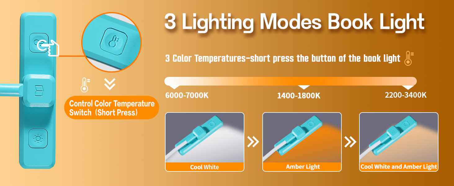 VAVOFO 24pcs LEDs rechargeable reading book light with 3 lighting modes-blue