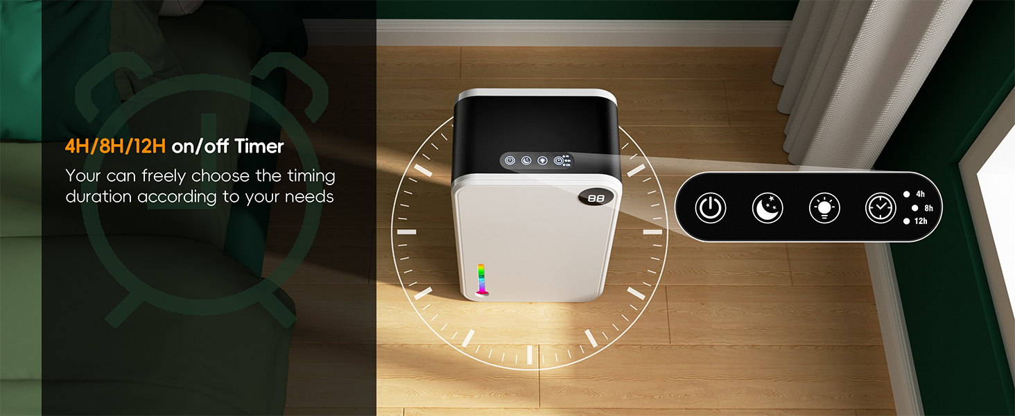 Dehumidifier