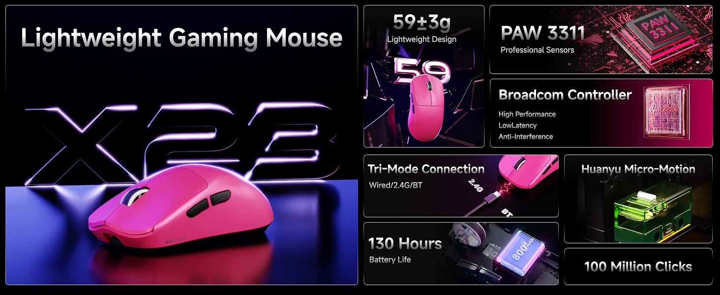 Bluetooth gaming mouse