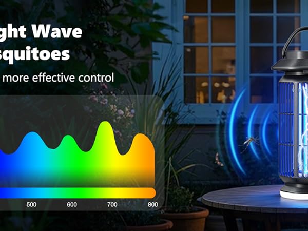 bug zapper
