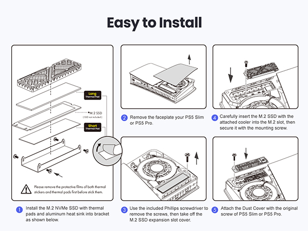 Can SSD overheat PS5?
