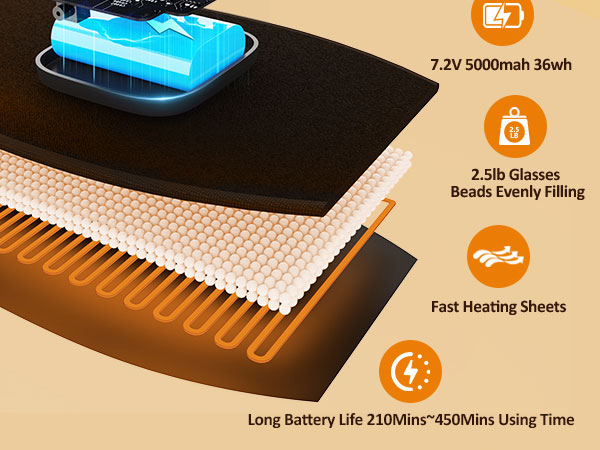 travel wearable heating pad