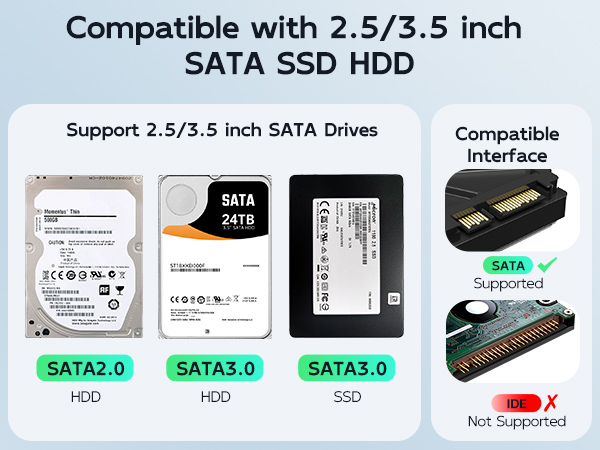 5Gbps USB3.0 Type-B 2.5 3.5 inch sata 3.0 ssd hdd enclosure sata reader adapter UASP 24TB
