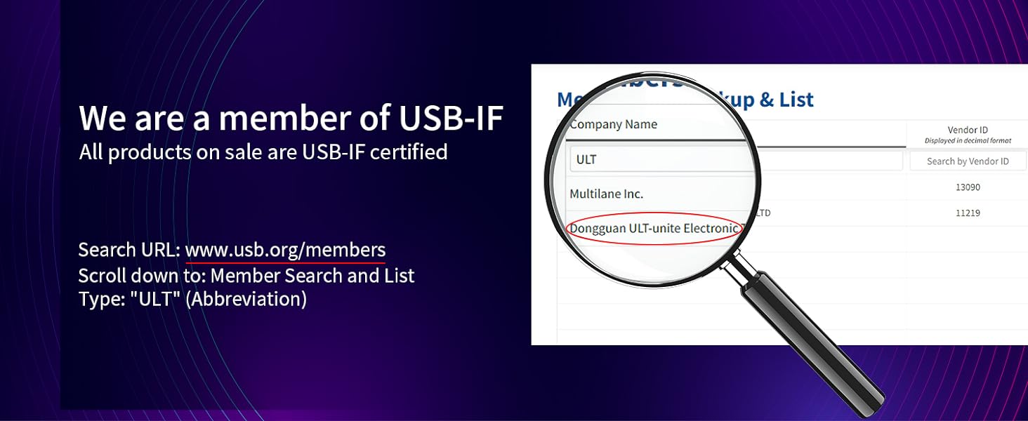 USB C to USB-C Gen 3.2 Data Cable High Speed 20Gbps PD 3.1 240W Fast Charging 4K Video Display 