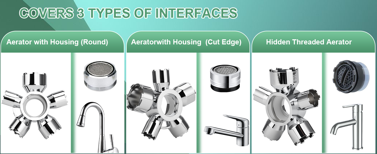 10-in-1 Faucet Aerator Tool