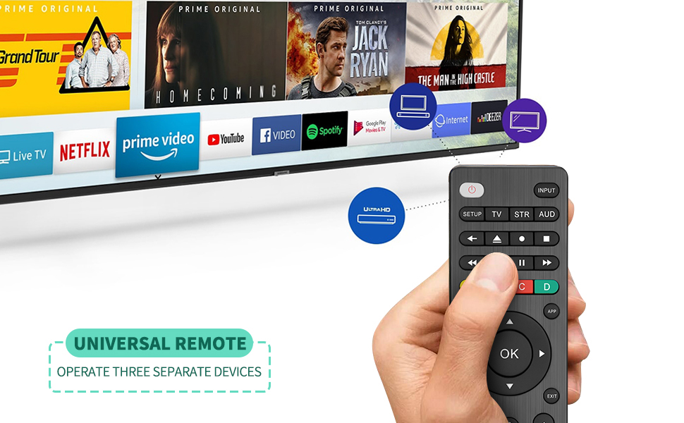 Universal Remote Control