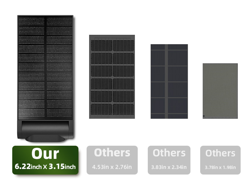 solar spot light outdoor