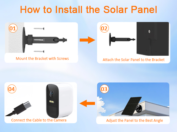 solar panel for security camera