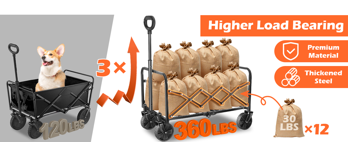 High load bearing